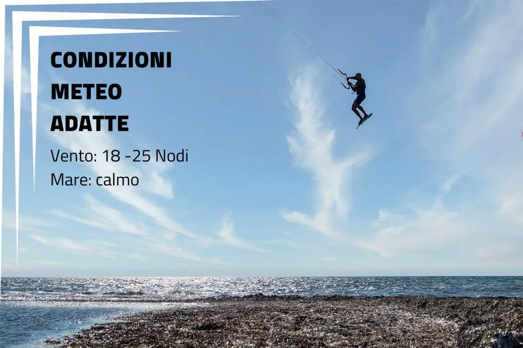 Condizioni meteo per Kiteloop