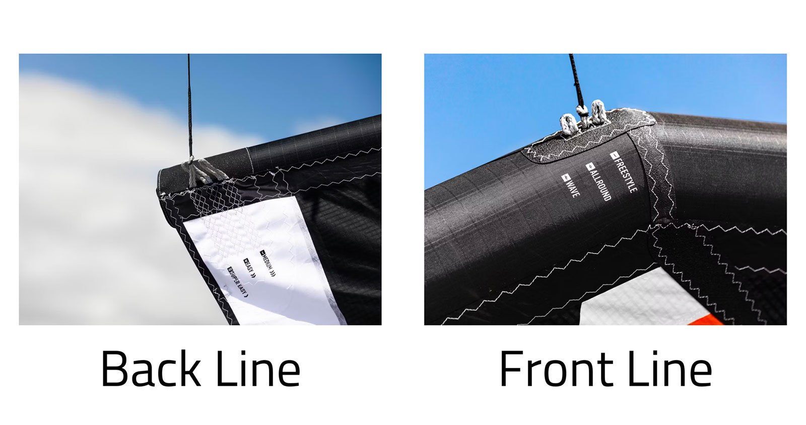 Setting CORE Nexus 4 Kite All Round