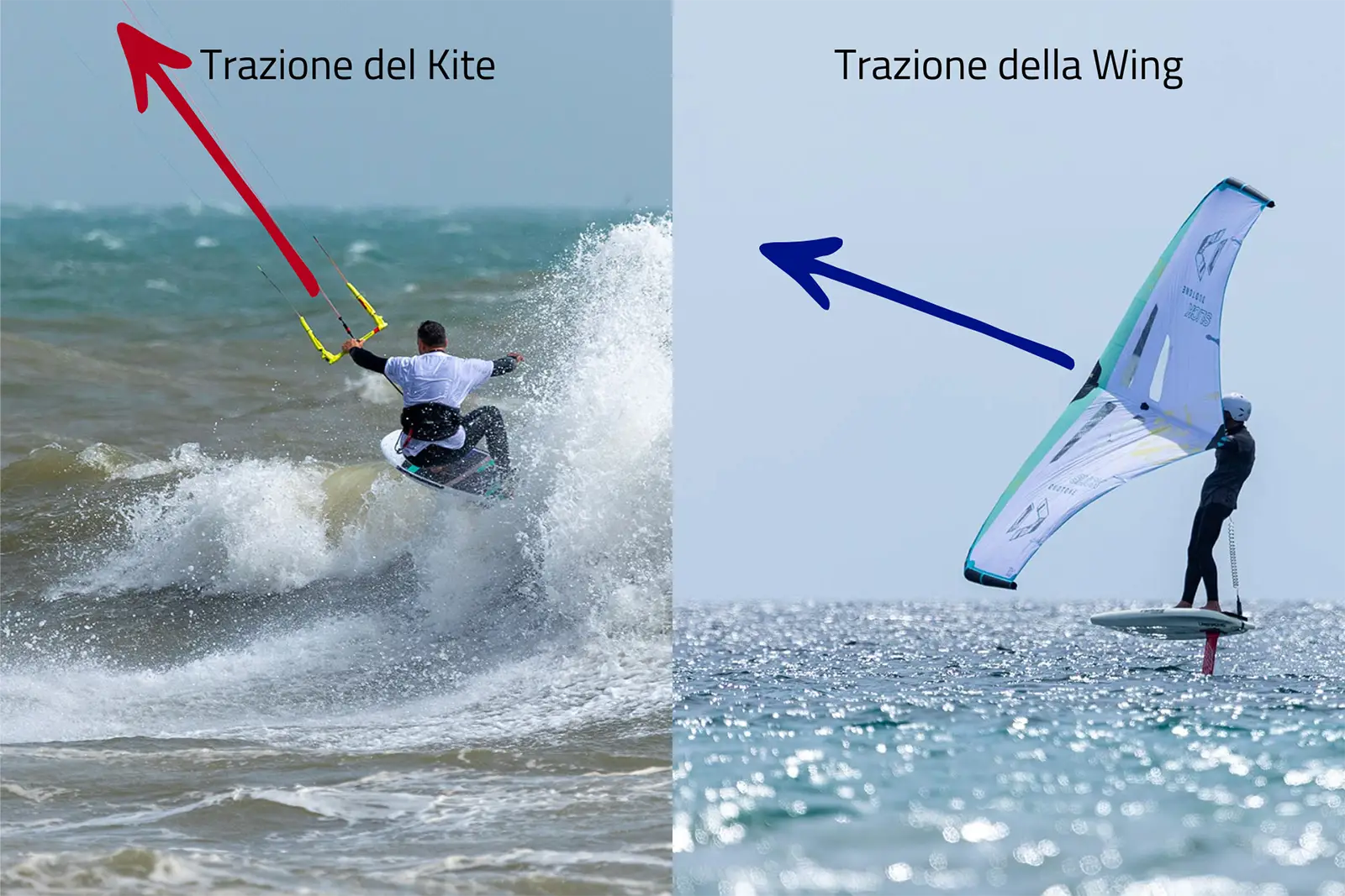 Trazione Kitesurf e Wing Foil
