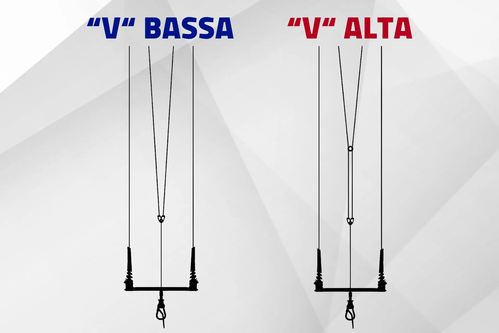 V Bassa - V Alta - Kitesurf Barra